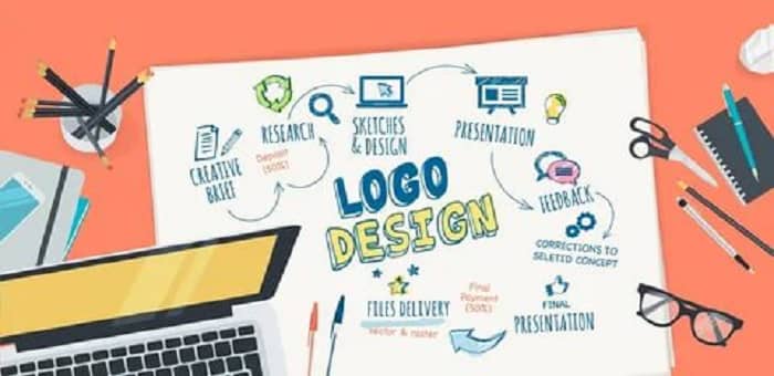 7 Logo Design Principles